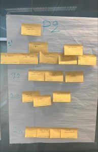 Lire la suite à propos de l’article Mes deux premières semaines de travail associatif chez 1 Lettre 1 Sourire